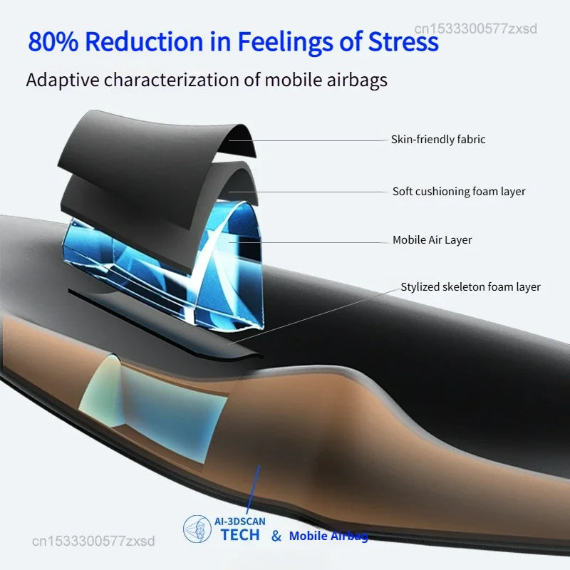 New Mijia Dreamlight 4S Eye Mask Sleep 3D Stereoscopic So...
