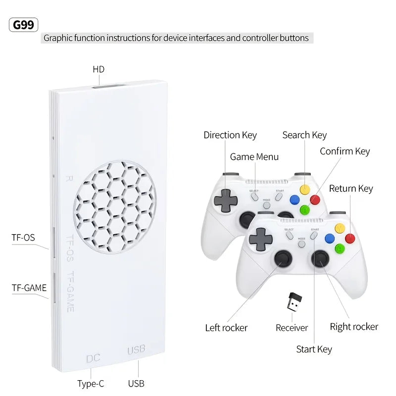 Wireless Gaming Controller